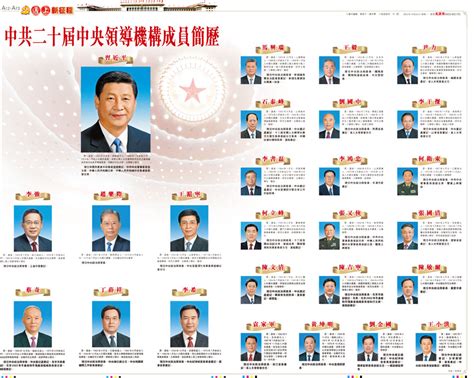 中國領導人排名